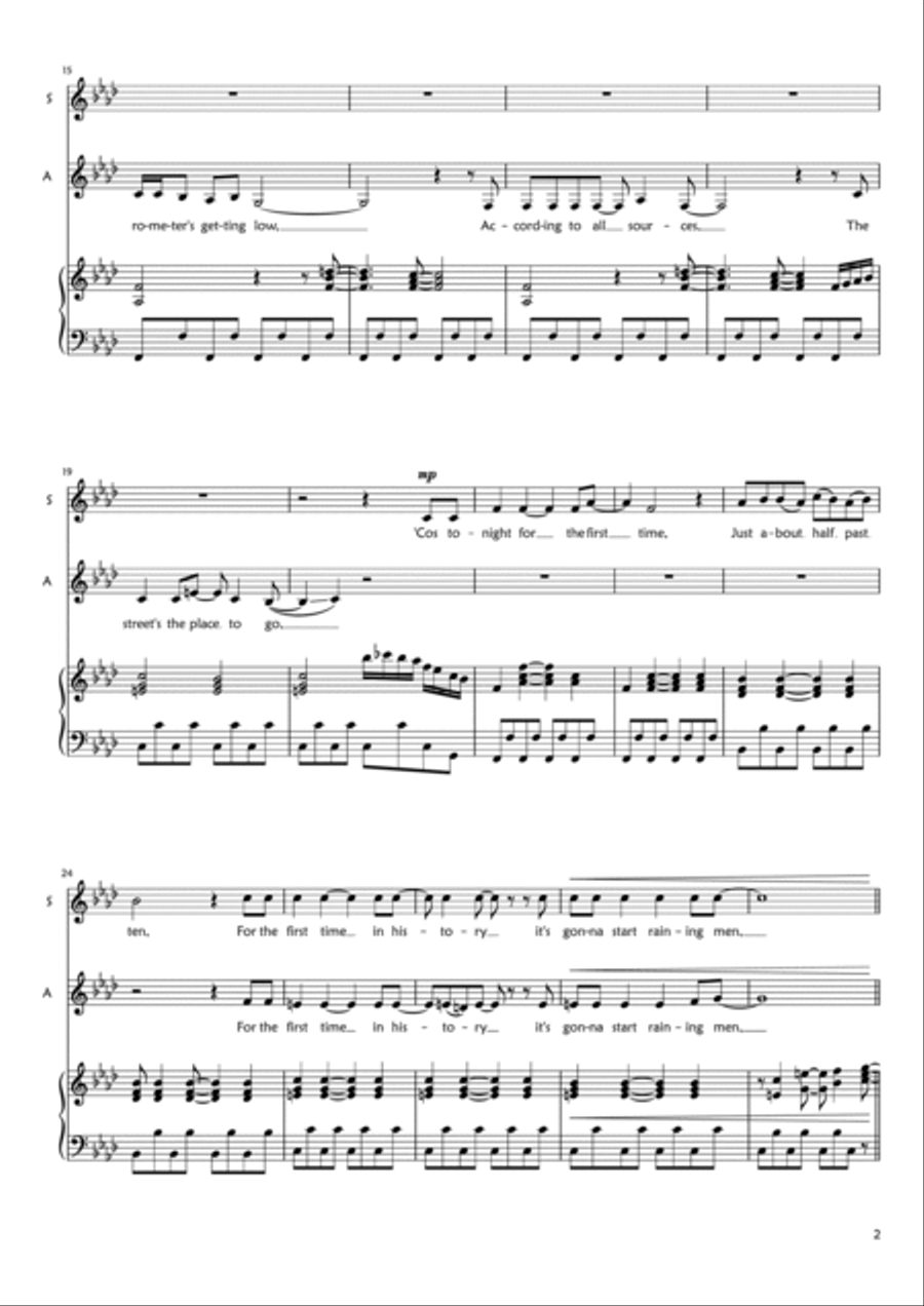 It's Raining Men SA scores gallery preview page 2