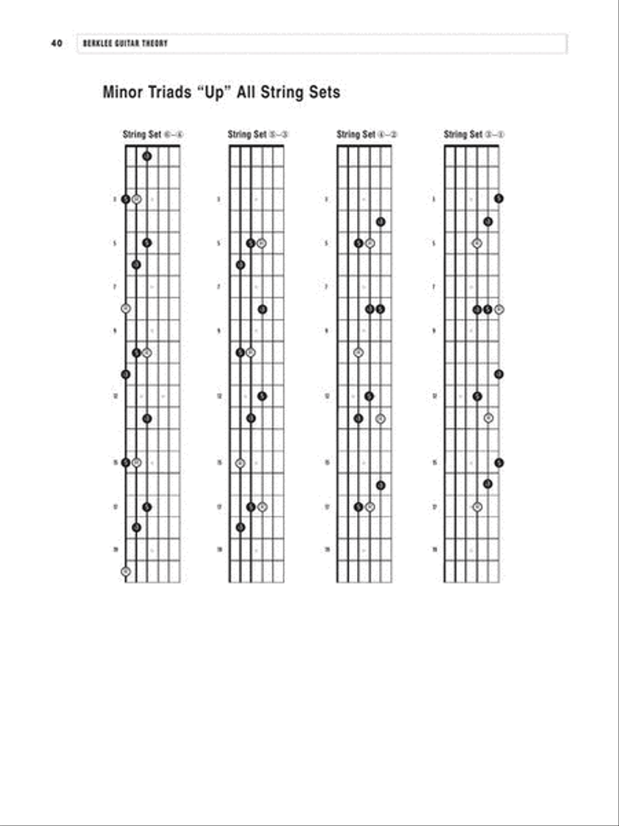 Berklee Guitar Theory Berklee Guitar Theory Guitar scores gallery preview page 7