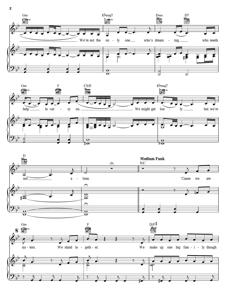 Cheetah Sisters Piano, Vocal, Guitar scores gallery preview page 2
