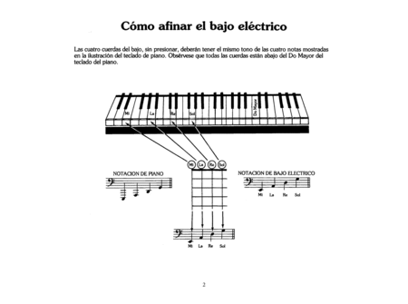 Para el Estudiante de Bajo Student Bass Method - Spanish Edition