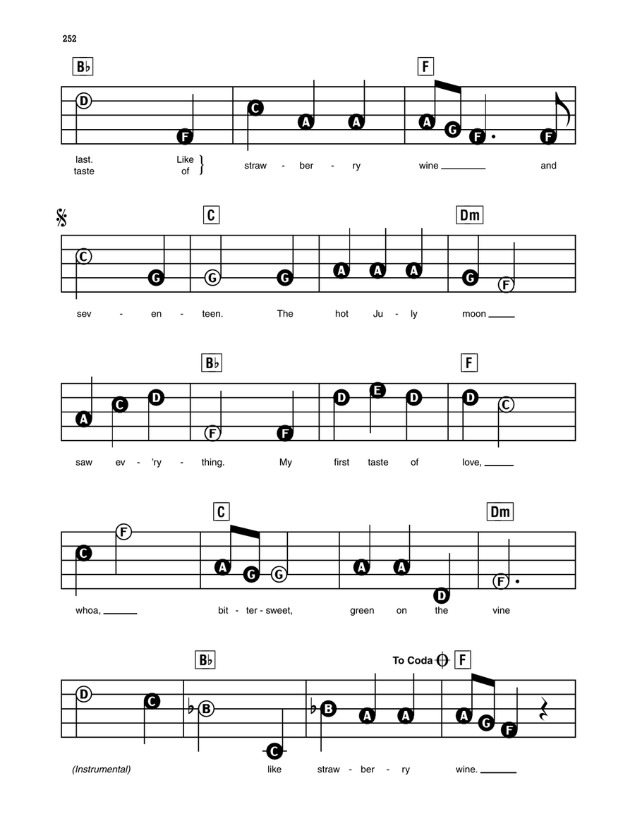 Strawberry Wine Electronic Keyboard scores gallery preview page 3