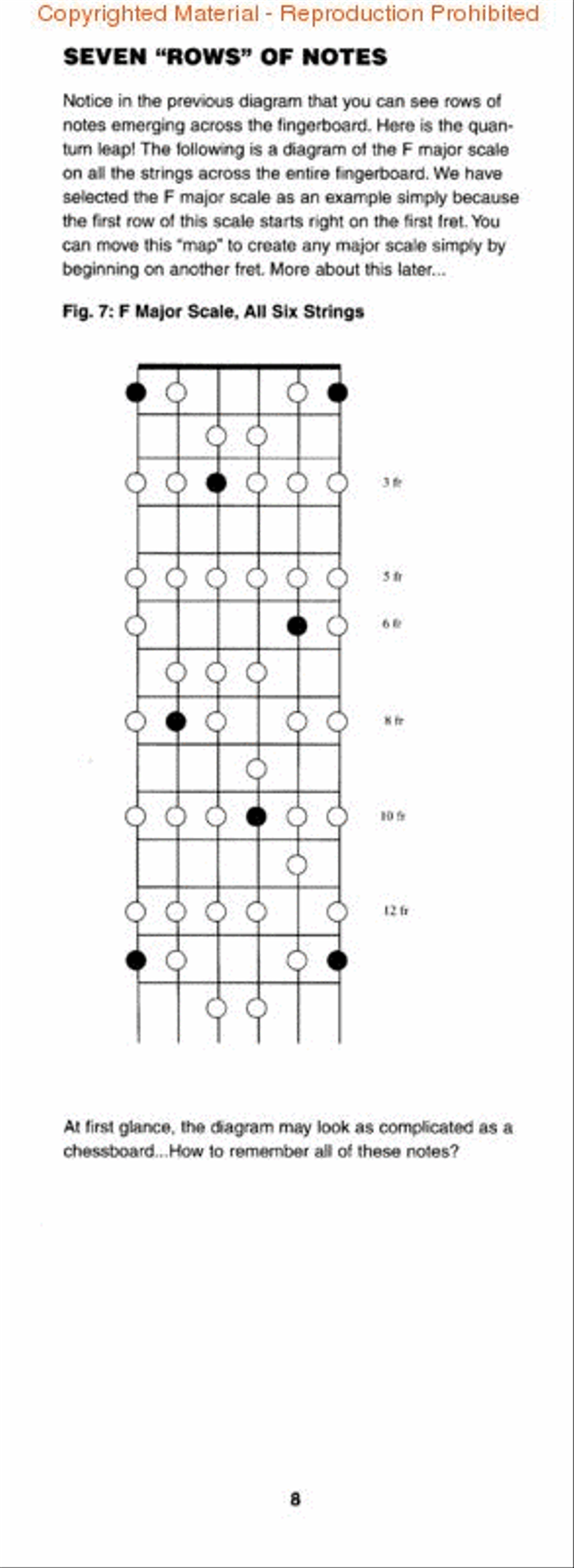 All Scales in All Positions for Guitar Guitar Tablature scores gallery preview page 2
