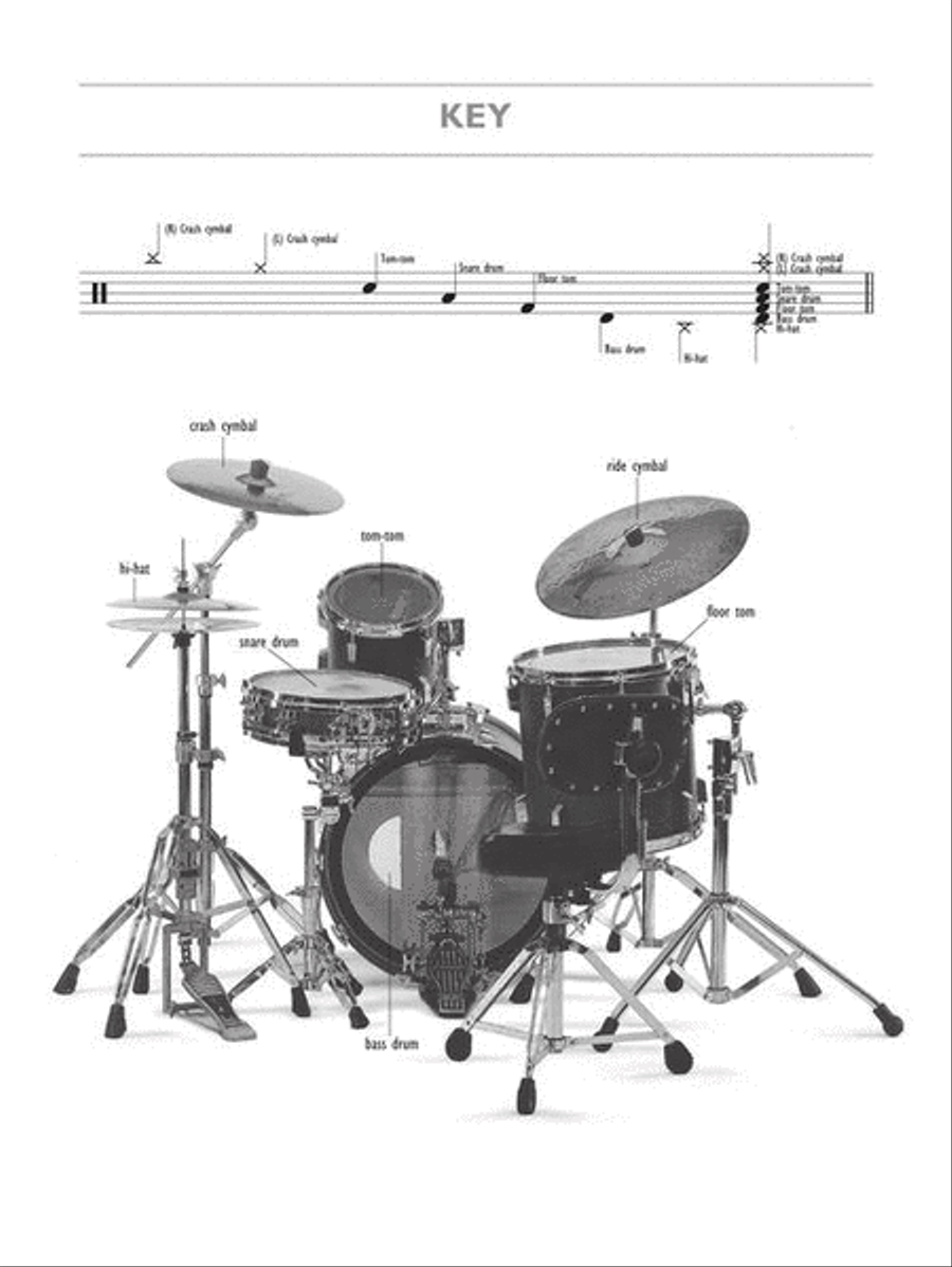 Buddy Rich's Rudiments Around the Kit Drums scores gallery preview page 6