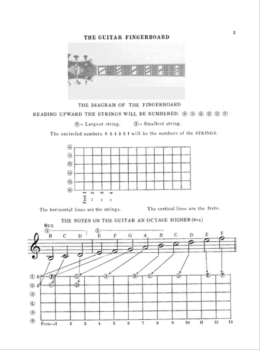 Guitar Melody Chord Playing System Electric Guitar scores gallery preview page 4