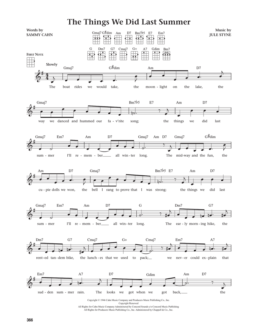 The Things We Did Last Summer (from The Daily Ukulele) (arr. Jim Beloff) Ukulele scores gallery preview page 1