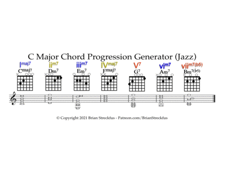Guitar Chord Progression Generators for Common Scales ~ 12 Pages