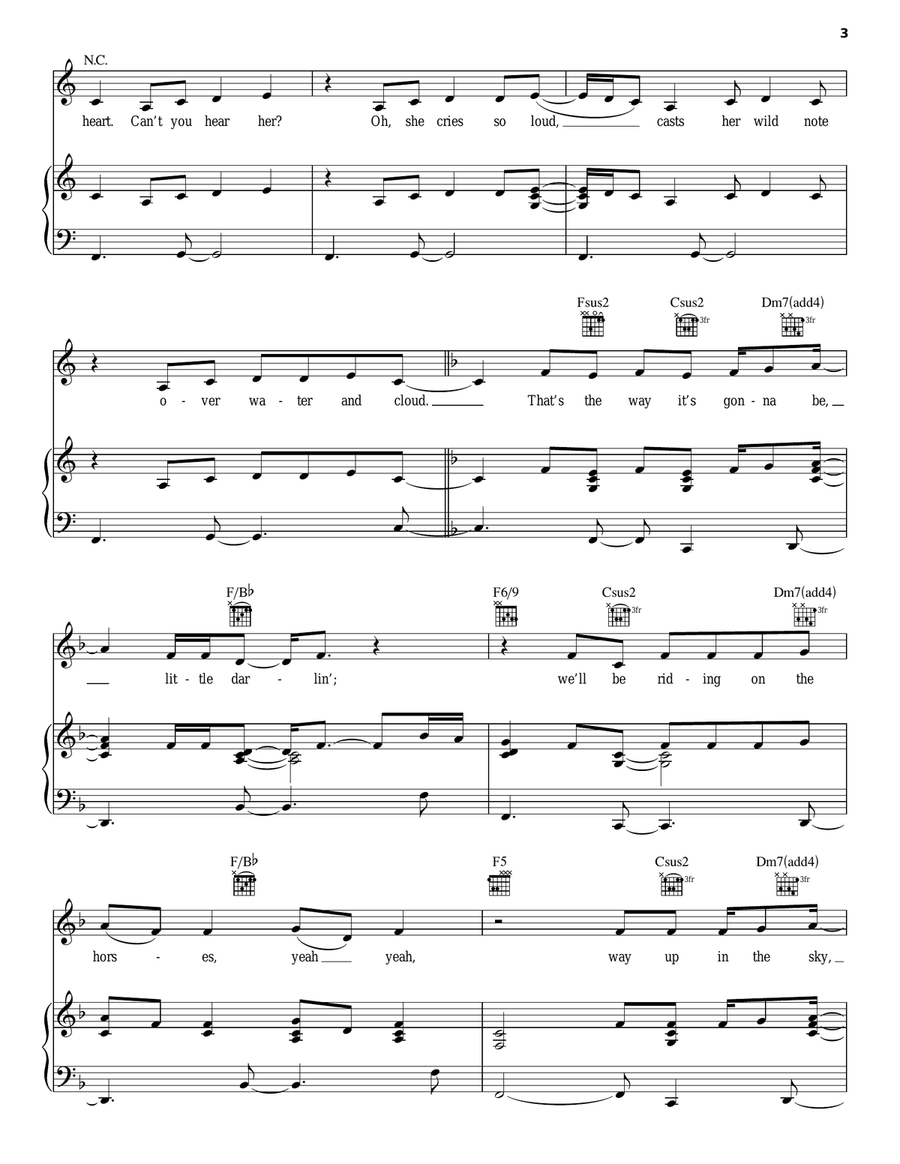 The Horses Piano, Vocal, Guitar scores gallery preview page 3