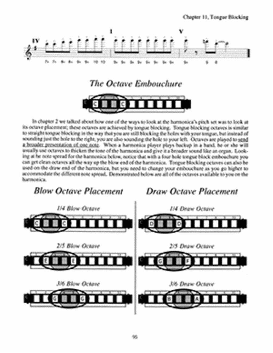 Complete Classic Chicago Blues Harp Harmonica scores gallery preview page 3