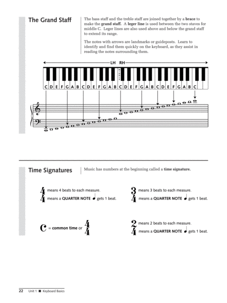 Alfred's Group Piano for Adults Student Book, Book 1 image number null