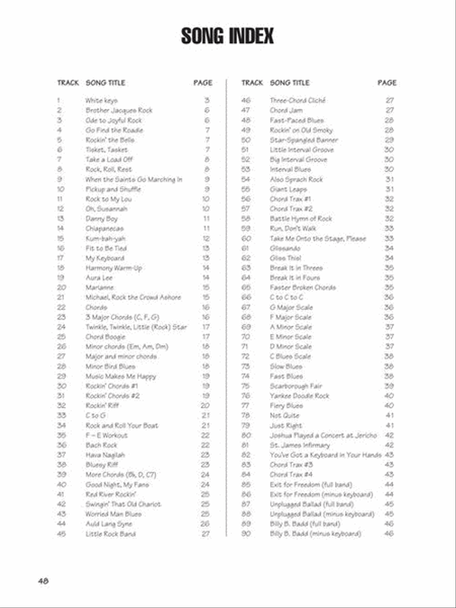 FastTrack Keyboard Method Starter Pack Piano Method scores gallery preview page 8