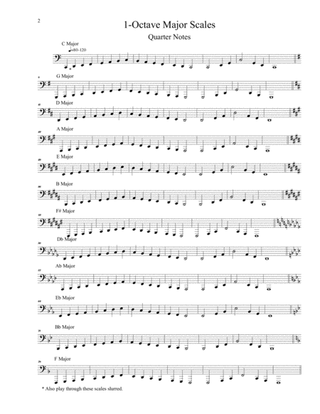 From Sprout to Stout: Basic Scale Patterns for All Levels, for Tuba