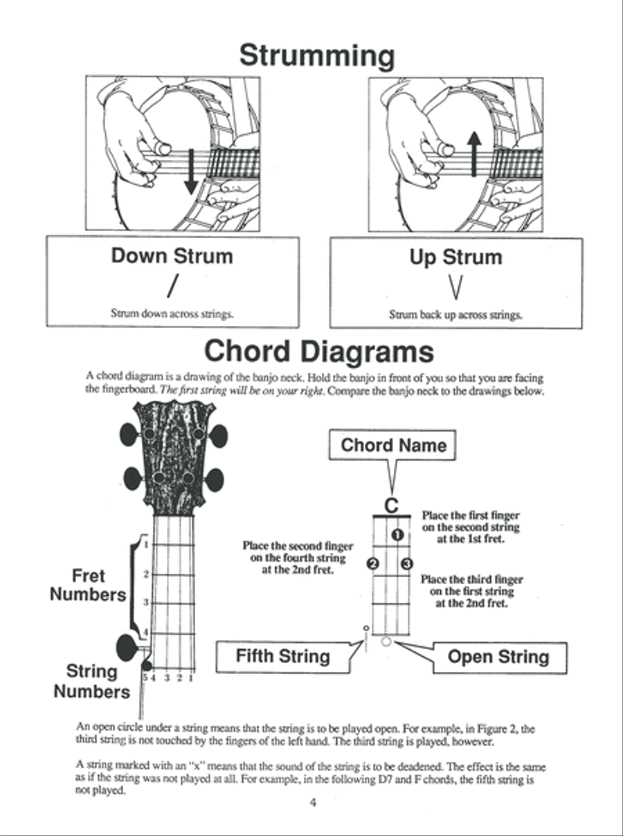Easiest Banjo Book Banjo scores gallery preview page 5