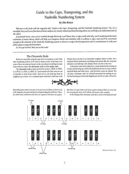 Guide to Capo, Transposing & the Nashville Numbering System