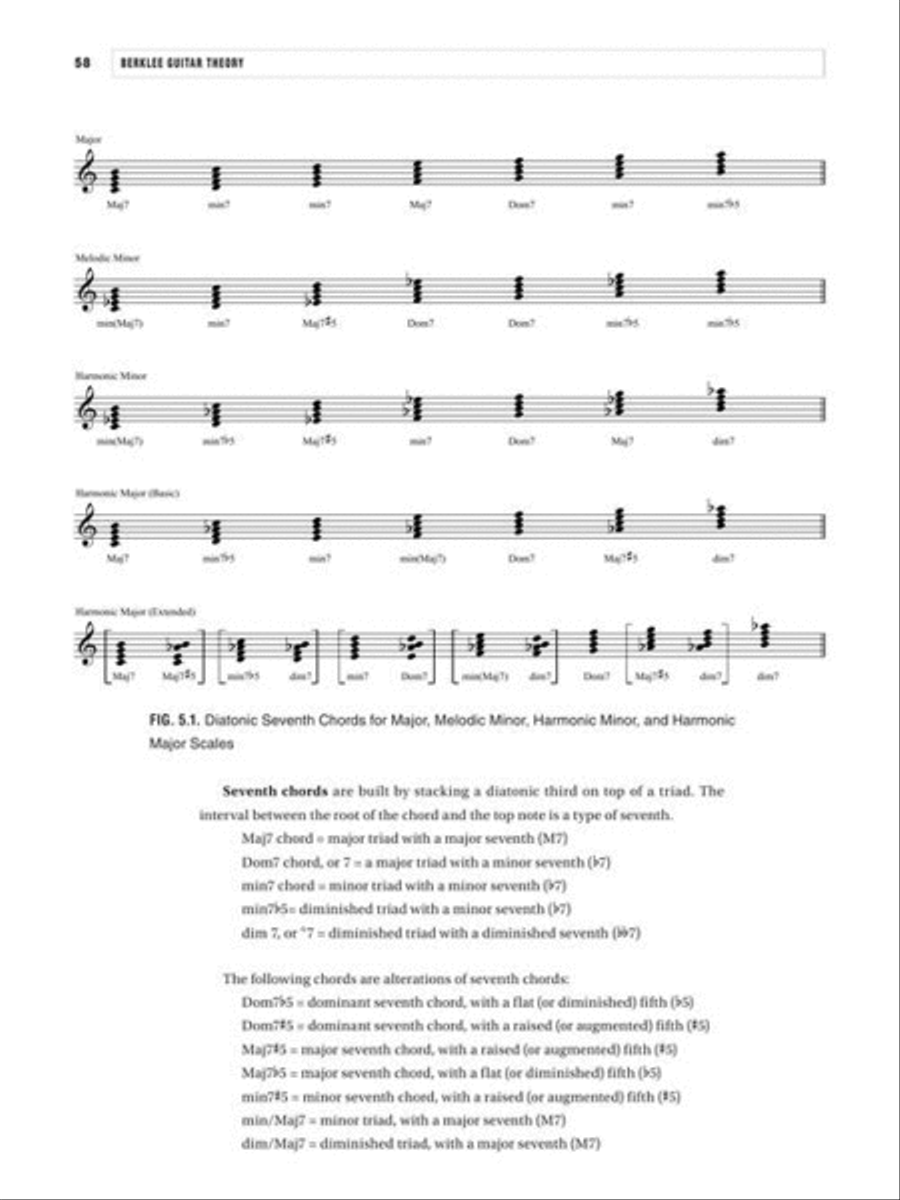 Berklee Guitar Theory Guitar scores gallery preview page 8