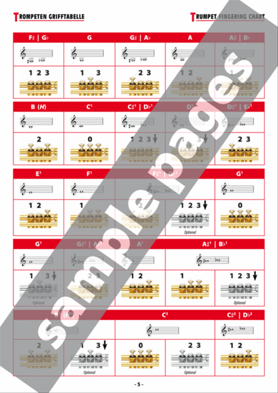 Grifftabelle für Trompete [Fingering Charts for Trumpet] Cornet scores gallery preview page 4