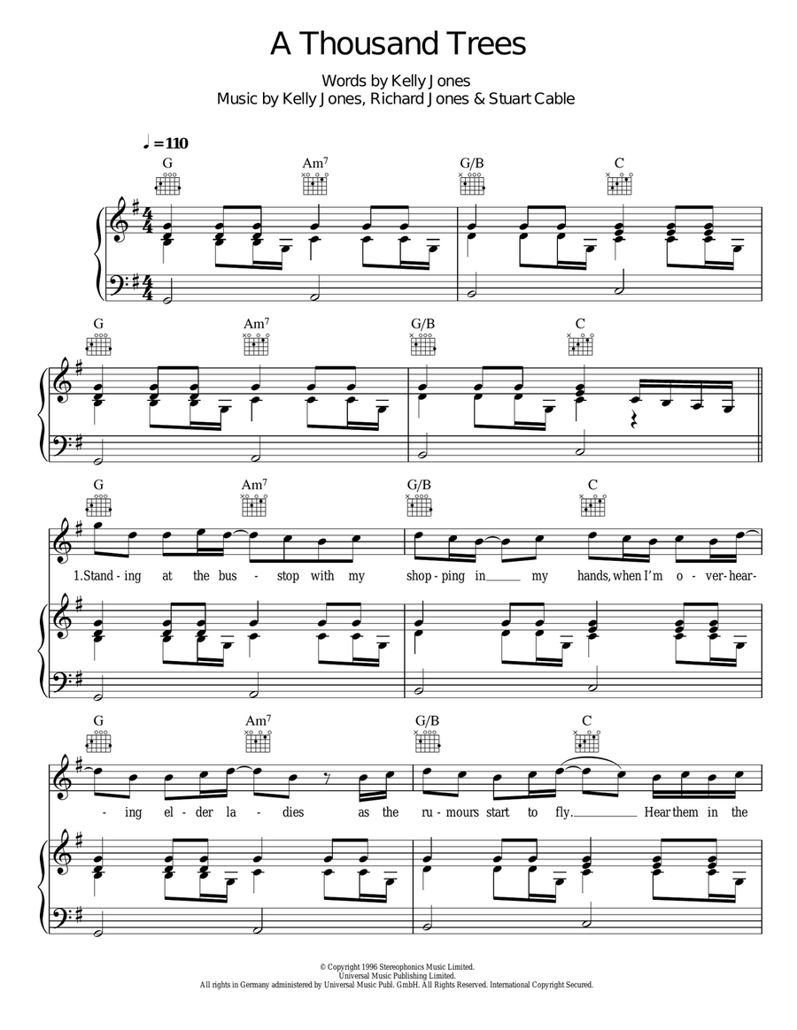 A Thousand Trees A Thousand Trees Acoustic Guitar scores gallery preview page 1