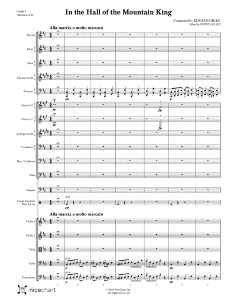 In The Hall Of the Mountain King (Score & Parts) image number null