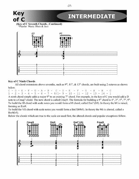 GUITAR: Probable Chords - a "chord key encyclopedia"