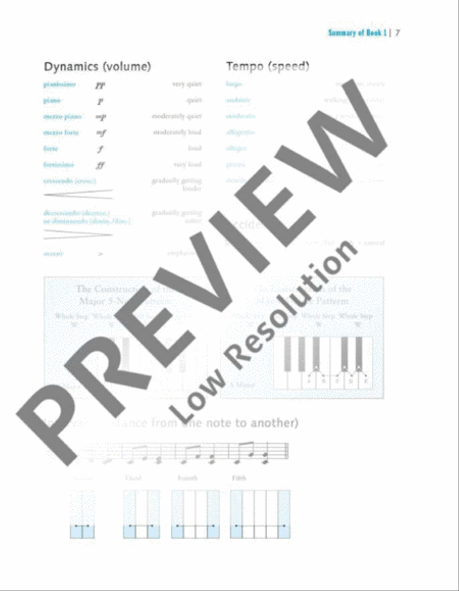 The Classical Piano Method Piano Method scores gallery preview page 8