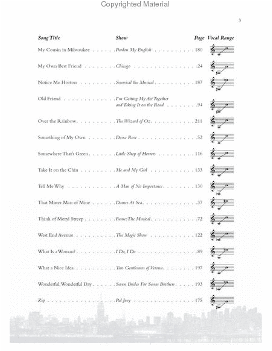 Singer's Library of Musical Theatre - Vol. 2 Medium Voice scores gallery preview page 3