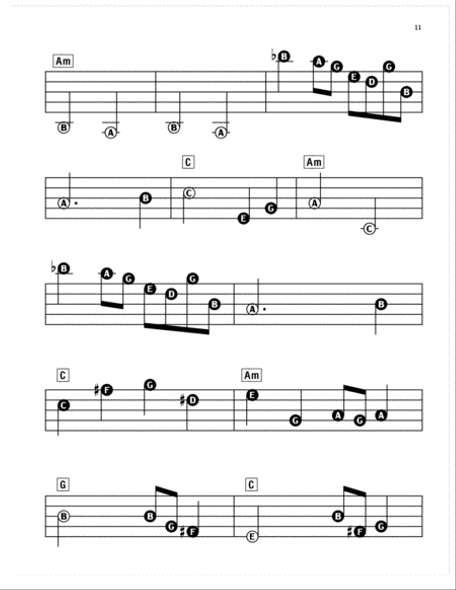 Bella's Lullaby (from Twilight) Electronic Keyboard scores gallery preview page 2