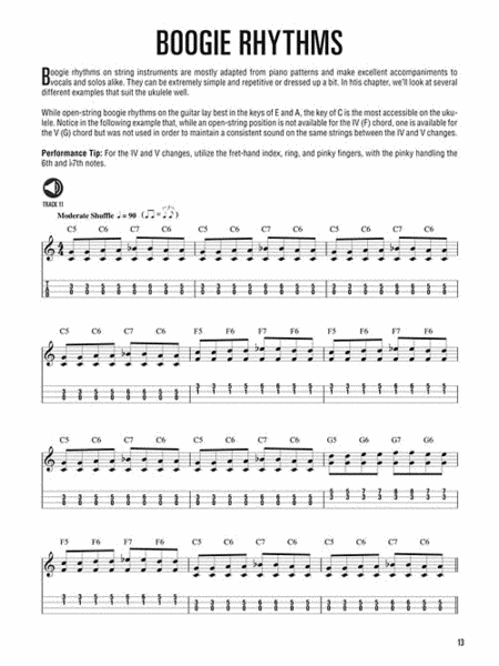 Hal Leonard Blues Ukulele image number null