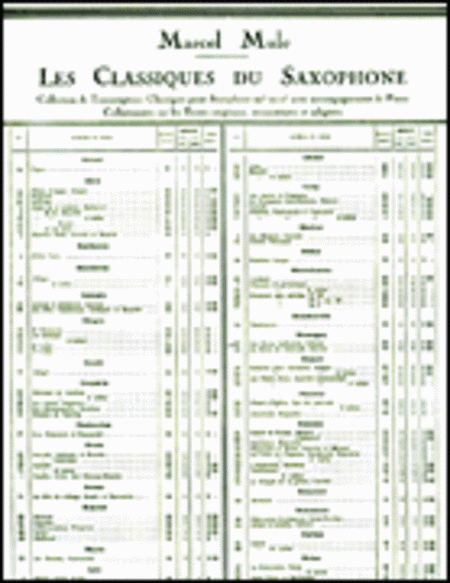 Scherzo - Classiques No. 37