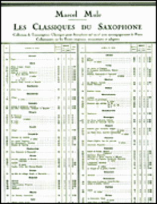 Book cover for Scherzo - Classiques No. 37