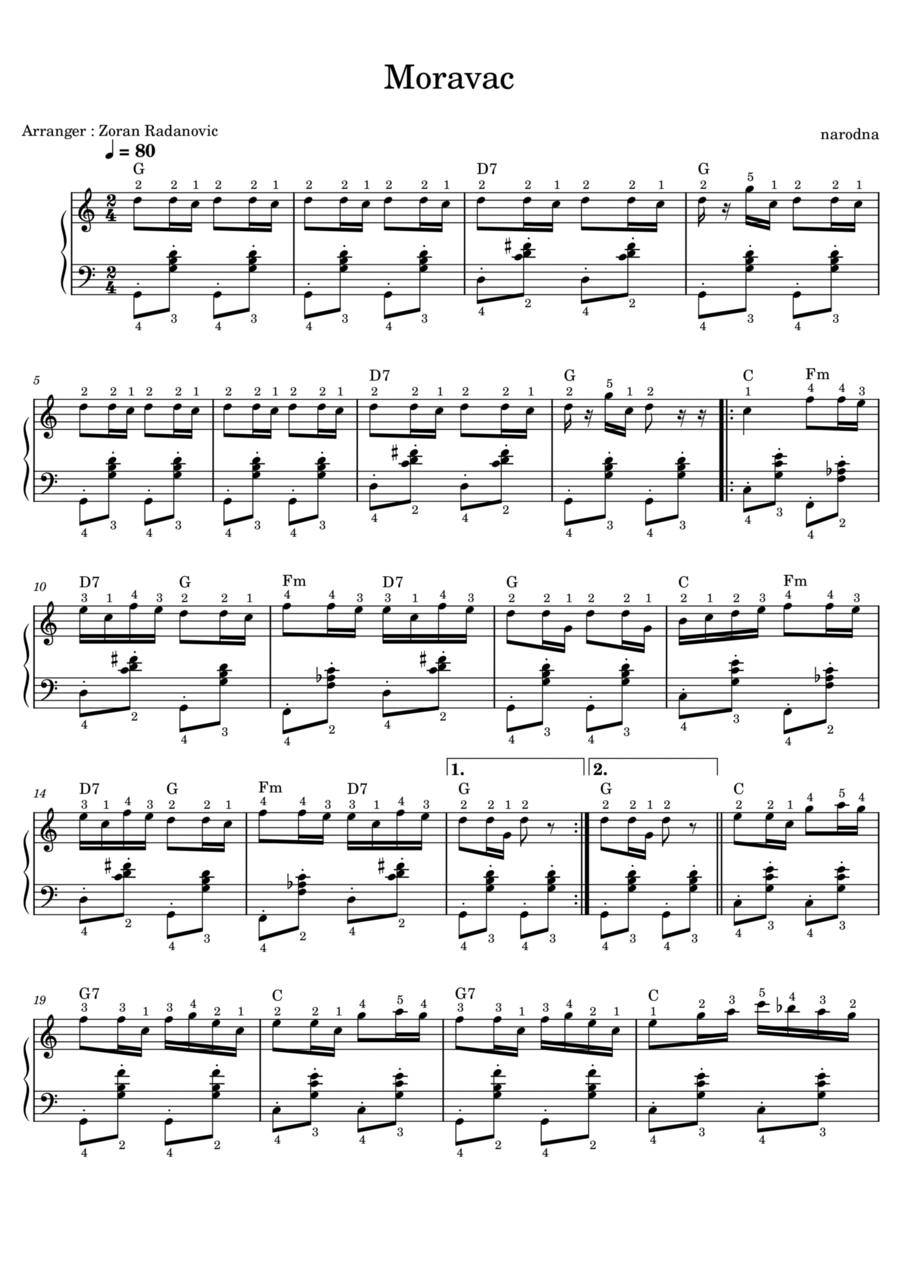Piano accordion sheet store music