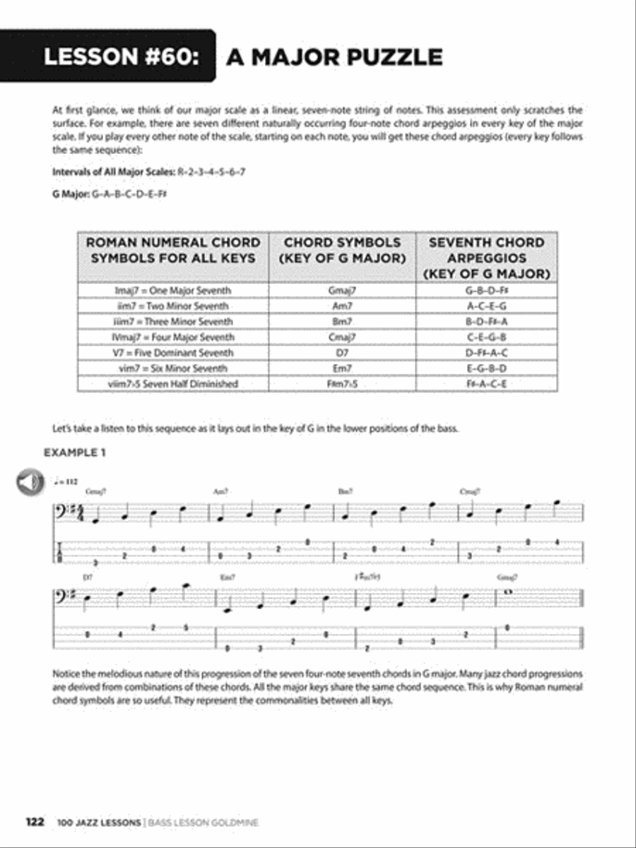 100 Jazz Lessons 100 Jazz Lessons Electric Guitar scores gallery preview page 7