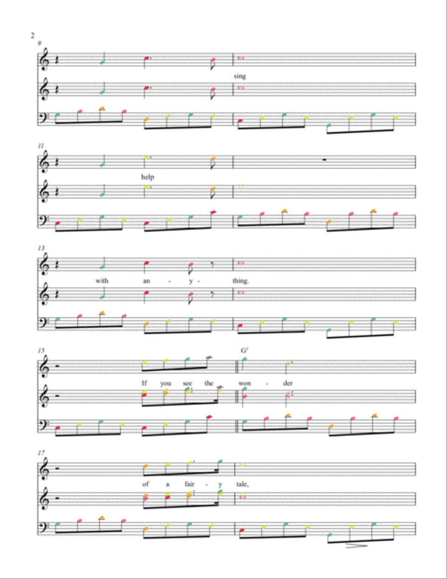 I Have A Dream Voice scores gallery preview page 3