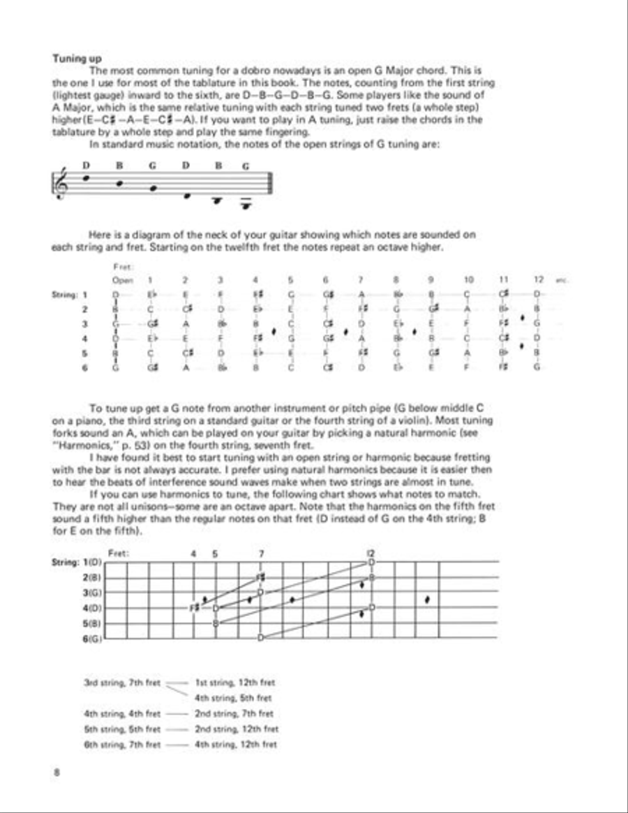 The Dobro Book Dobro scores gallery preview page 9