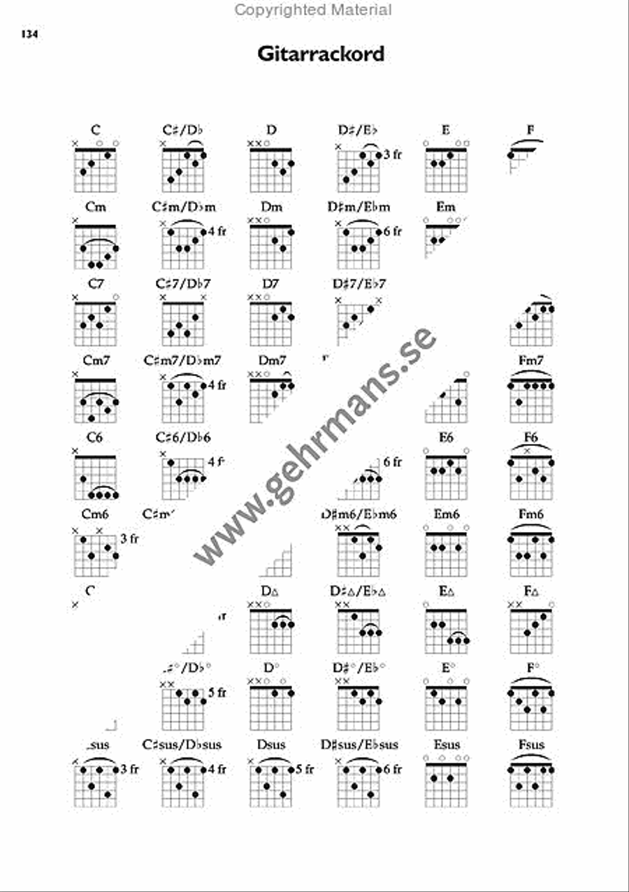 Pop 2006 Pop 2006 Piano, Vocal, Guitar scores gallery preview page 11