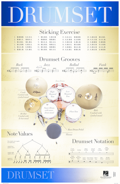 Drumset - 22'' x 34'' Poster