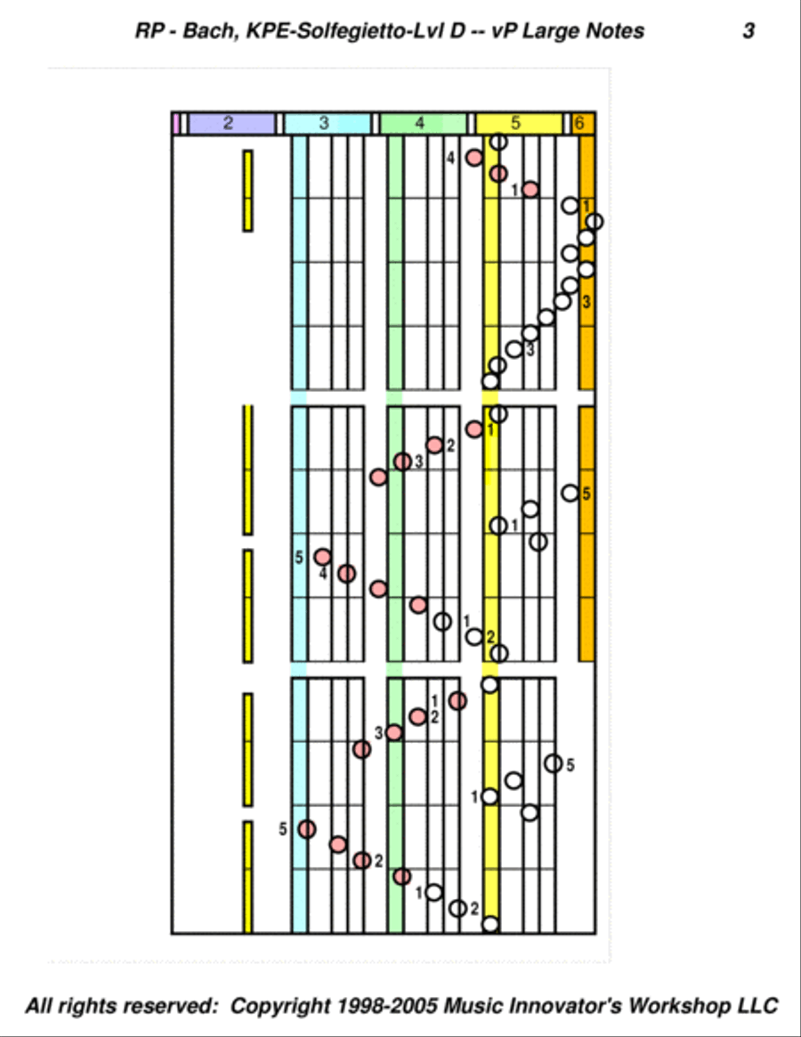 CPE Bach - Solfegietto - Large Note Version - (Key Map Tablature) Piano Solo scores gallery preview page 3