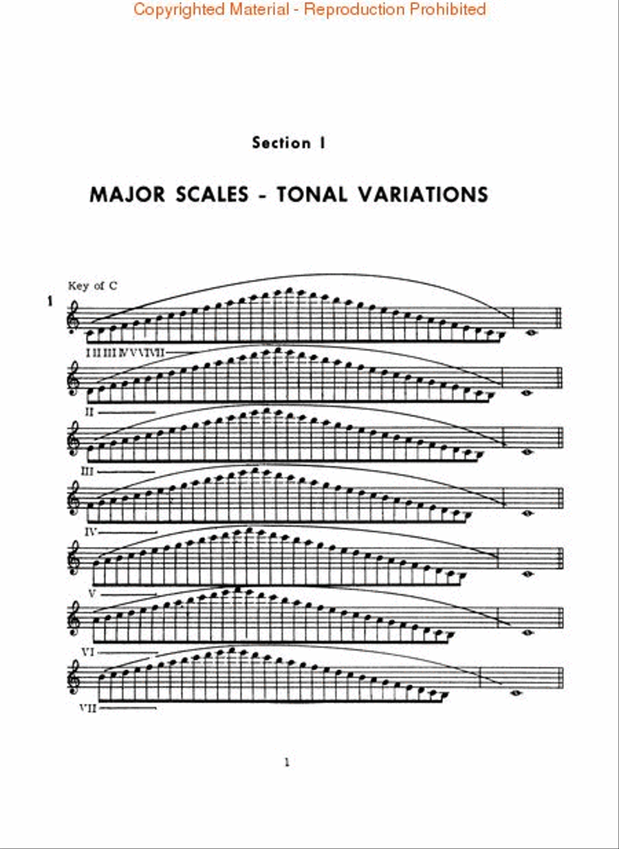 Technique of the Saxophone – Volume 1