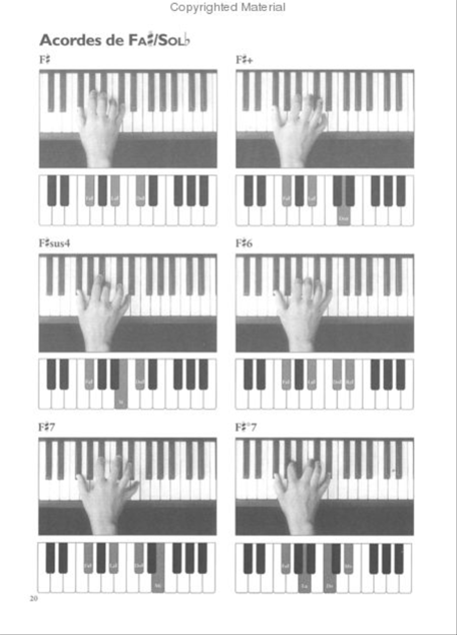 Aprende Ya! Curso de Teclado Piano scores gallery preview page 5
