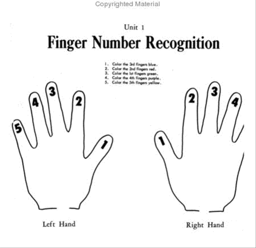 The Very Young Pianist - Book 1 Piano Method scores gallery preview page 2
