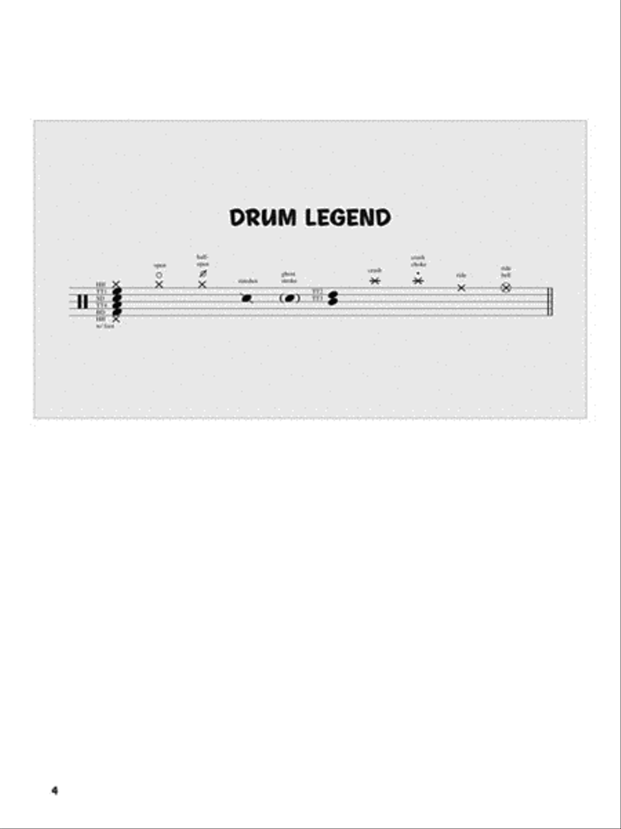 Tony Coleman - Authentic Blues Drumming Drums scores gallery preview page 5