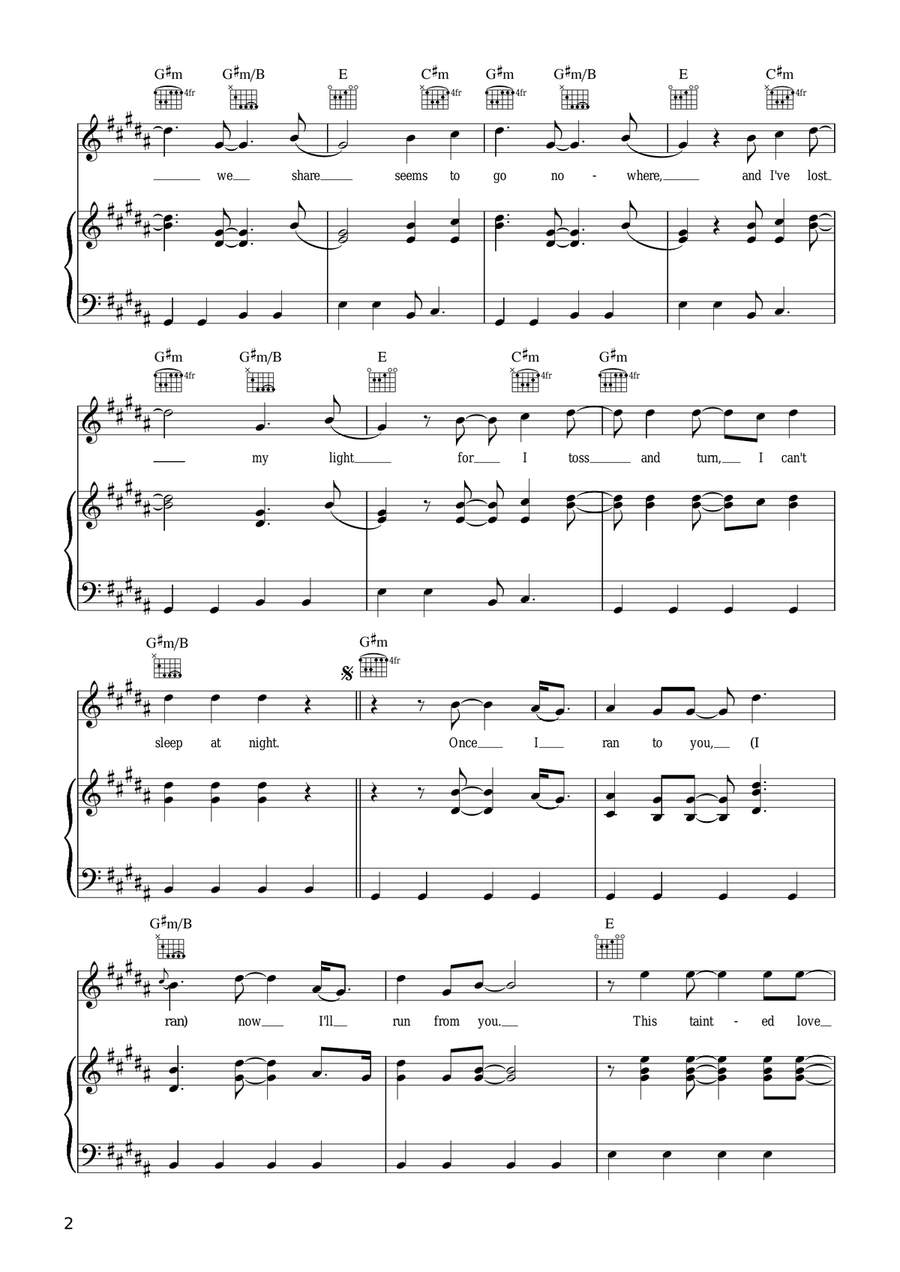 Tainted Love Piano, Vocal, Guitar scores gallery preview page 2