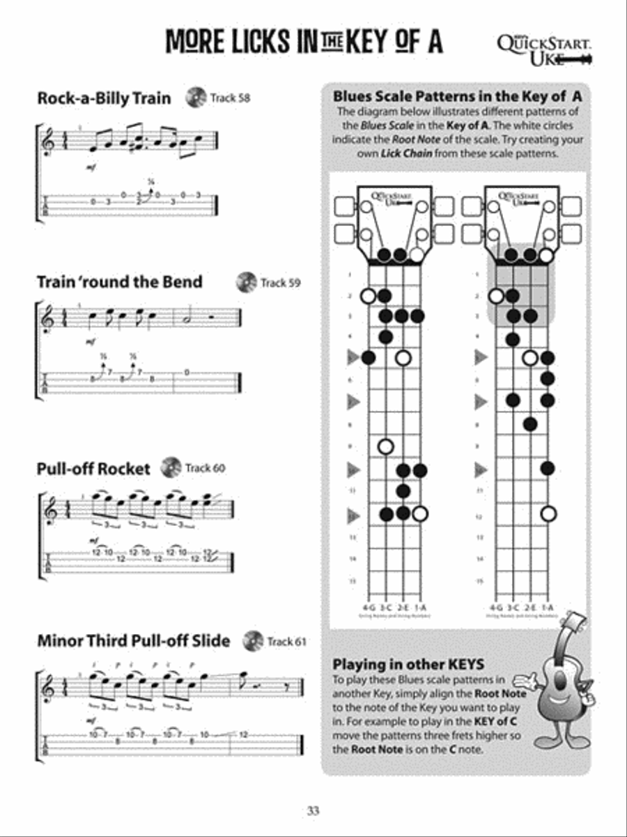 Kev's QuickStart Ukulele Blues Electric Guitar scores gallery preview page 6
