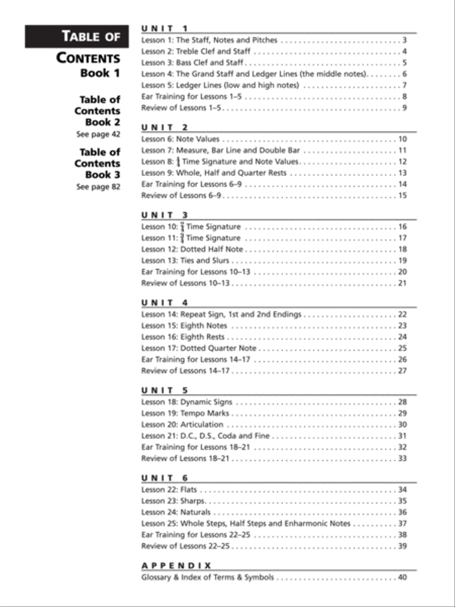 Alfred's Essentials of Music Theory - Complete (Book) Textbook scores gallery preview page 6