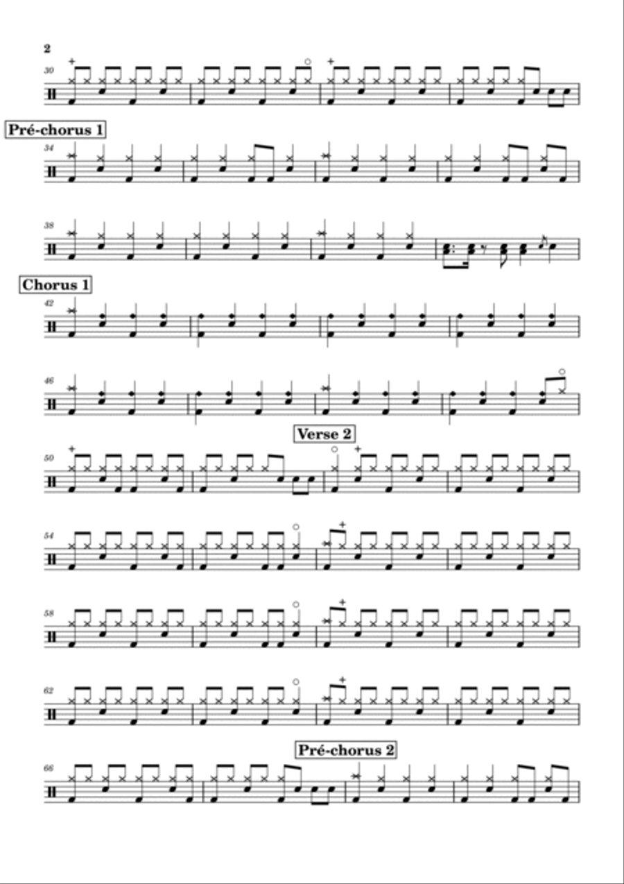 Livin' On A Prayer Drum Set scores gallery preview page 2