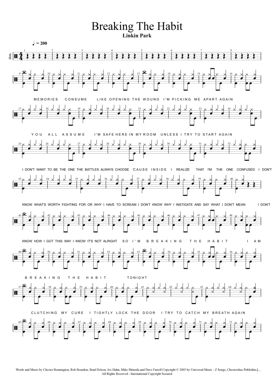 Breaking The Habit Drum Set scores gallery preview page 1