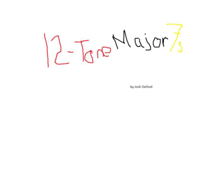 12-Tone Major Sevens image number null