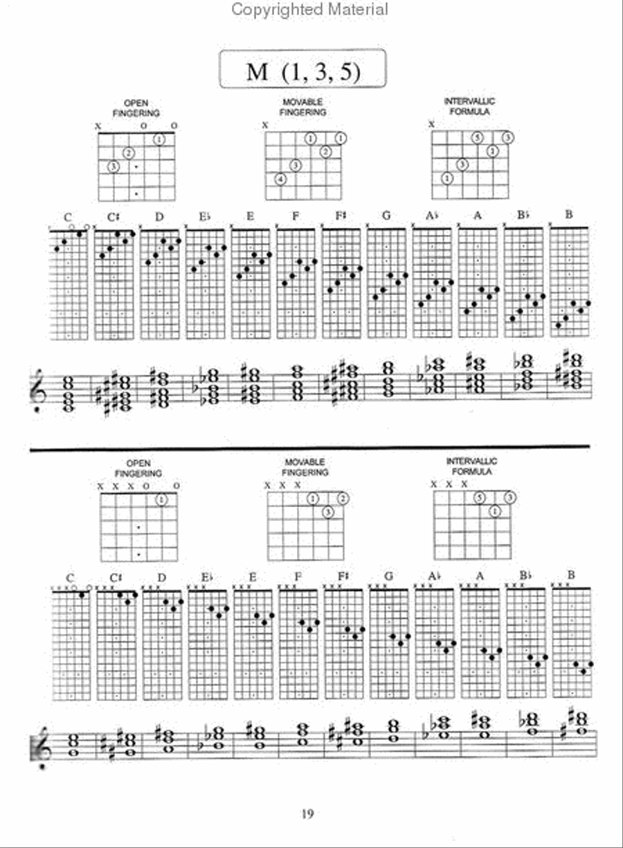 The Guitar Grimoire: Chord Encyclopedia Guitar Tablature scores gallery preview page 2