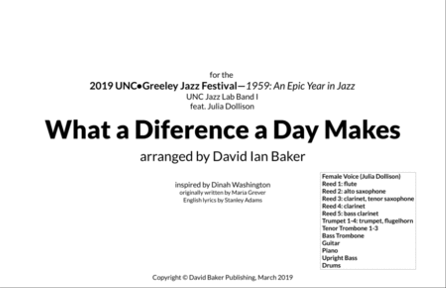 What A Diff'rence A Day Made Small Ensemble scores gallery preview page 1