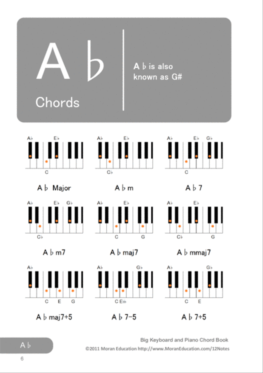 Big Keyboard and Piano Chord Book Piano Method scores gallery preview page 6