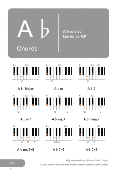 Big Keyboard and Piano Chord Book