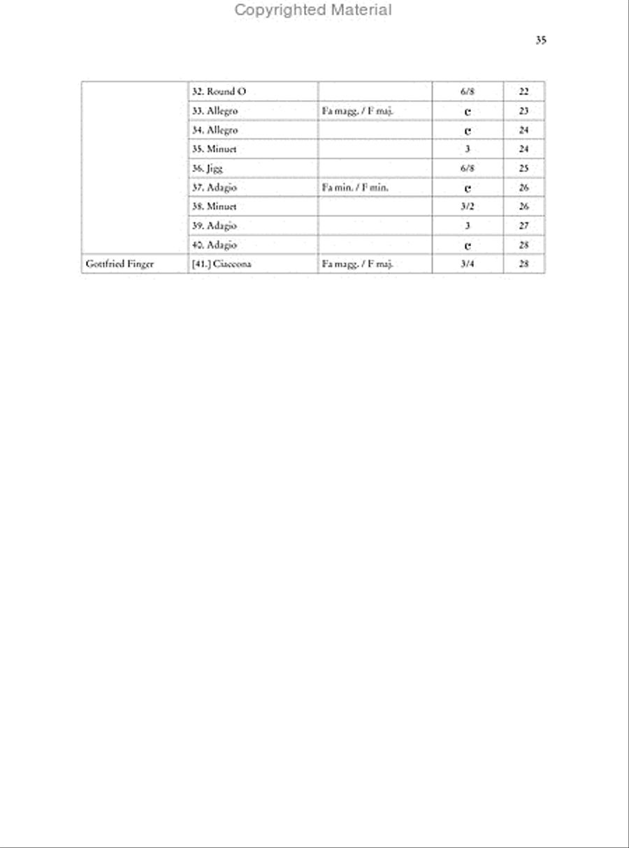 40 Airs Anglois et une Chaconne for Treble Recorder and Continuo Alto Recorder scores gallery preview page 5